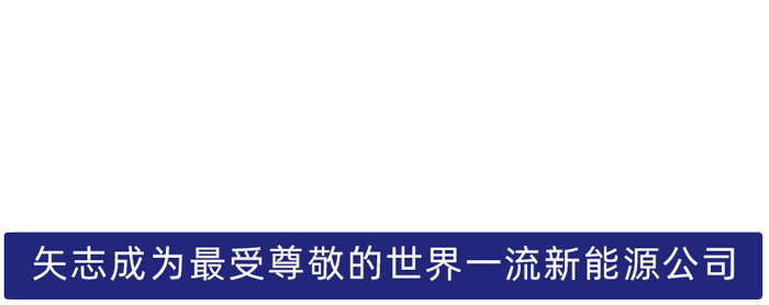 正点游戏股份